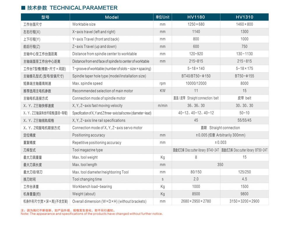 東莞市同振五金機械有限公司